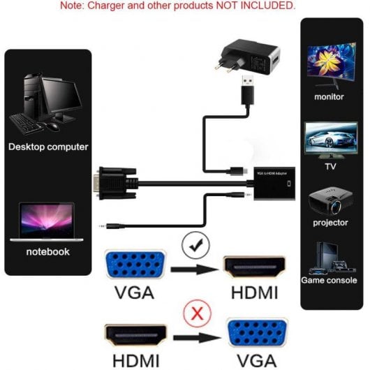 Cavo adattatore OcioDual VGA a HDTV con uscita audio MIni Jack da 3,5 mm Convertitore 1080p nero