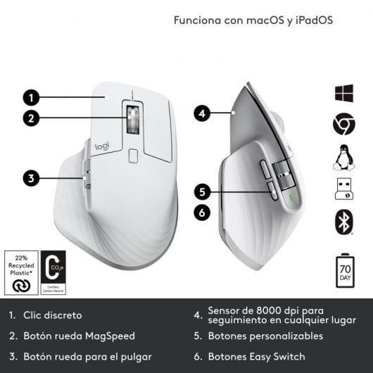 Logitech MX Master 3S Mouse RF Senza Fili + Bluetooth Laser 8000 DPI Bianco