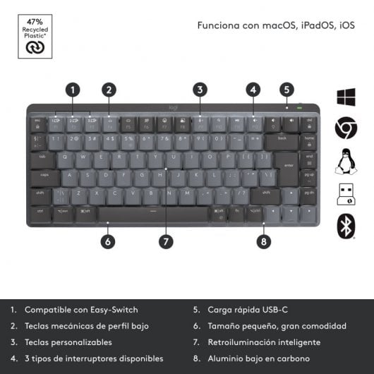 Logitech MX Mini Mechanical tastiera RF senza fili + Bluetooth QWERTY US International Grafite, Grigio