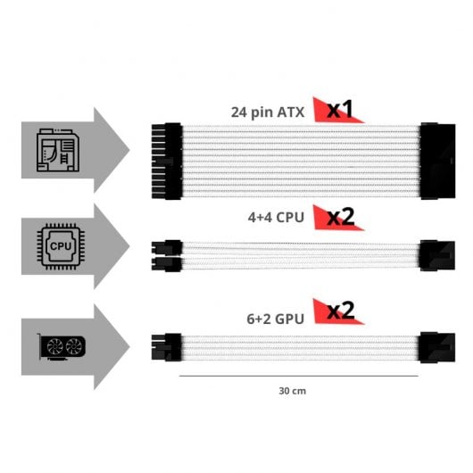 Phoenix Kit Cables Extensión Placa Base Negro/Rojo