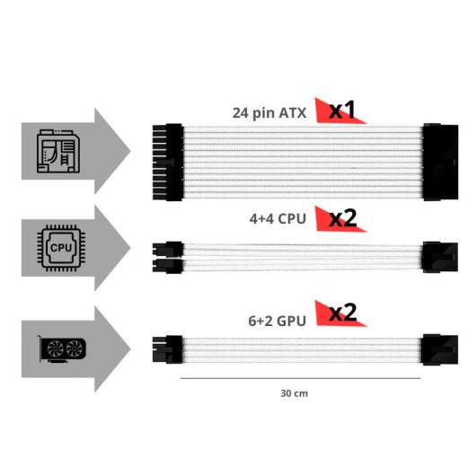 Phoenix Kit Cables Extensión Placa Base Negro/Morado