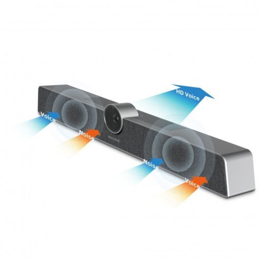 Maxhub UC S05 Sistema de Cámara para Videoconferencia