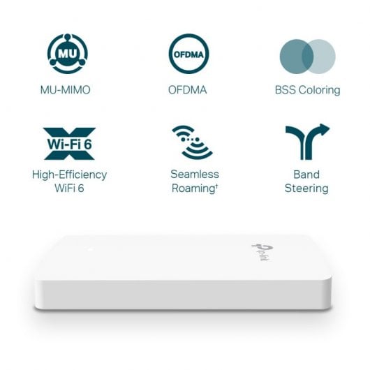 TP-Link EAP615-WALL Punto de Acceso Inalámbrico PoE 1774 Mbps