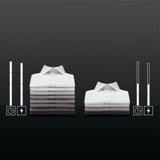 Máquina de Lavar Roupa AEG L6FBI947P 9 Kg 1400rpm Classe A Branco