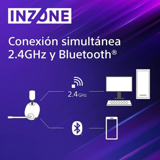 Sony INZONE H7 Auriculares Gaming Inalámbricos 7.1 PC/PS5 Blanco