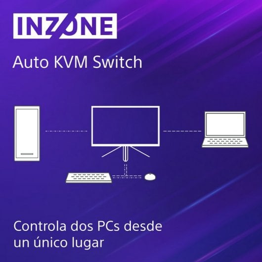 Compatibile con Sony INZONE M9 27" LED IPS UltraHD 4K HDR10 144Hz G-Sync