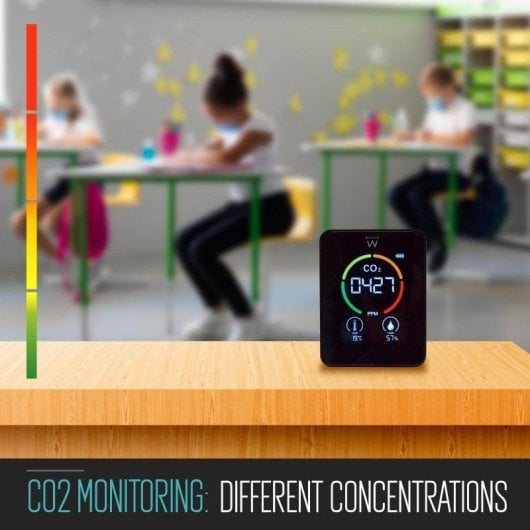 Détecteur de fumée et de gaz Ewent EW2420 Affichage numérique CO2 Température Humidité Portable