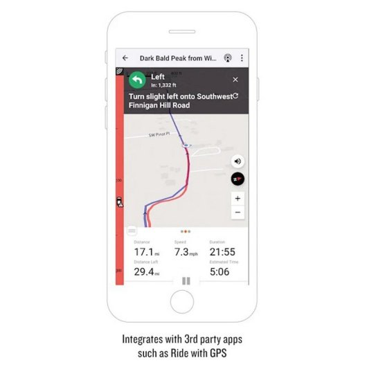 Lumiere de velo Garmin Varia RTL515 Radar arriere LED 65 lm IPX7