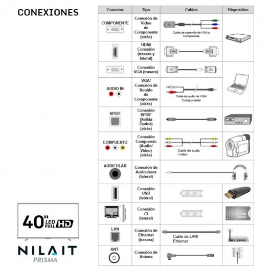 Nilait Prisma 40FA5001S 40" LED FullHD Smart TV