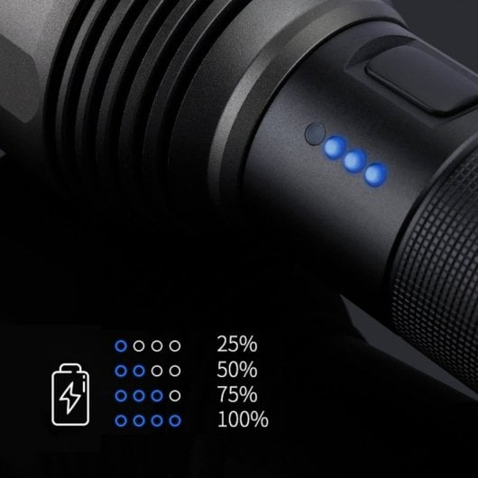 Nextool USB-C wiederaufladbare Outdoor-Taschenlampe 2000 Lumen Schwarz