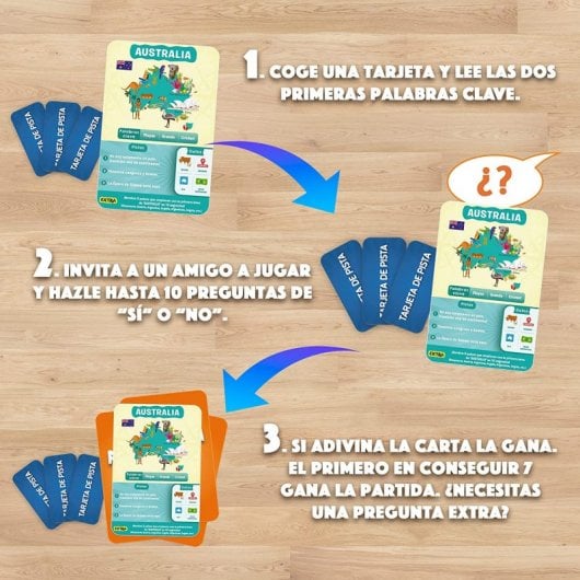 Ludilo - ¡adivina En 10! Países Del Mundo, Juegos De Preguntas, Cartas, Niños +8 Años,  30 Min