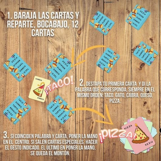 Ludilo – Taco-Hut-Kuchen-Geschenkpizza, Brettspiel für Kinder ab 8 Jahren, Kartenspiele, Reisespiel