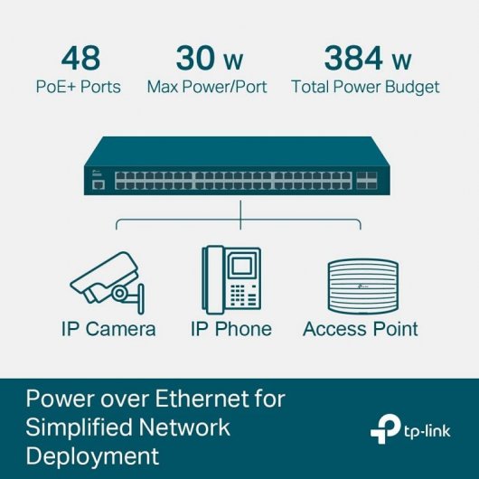 TP-Link TL-SG3452P Switch Administrado JetStream de 52 Puertos Gigabit L2+ con 48 puertos PoE+