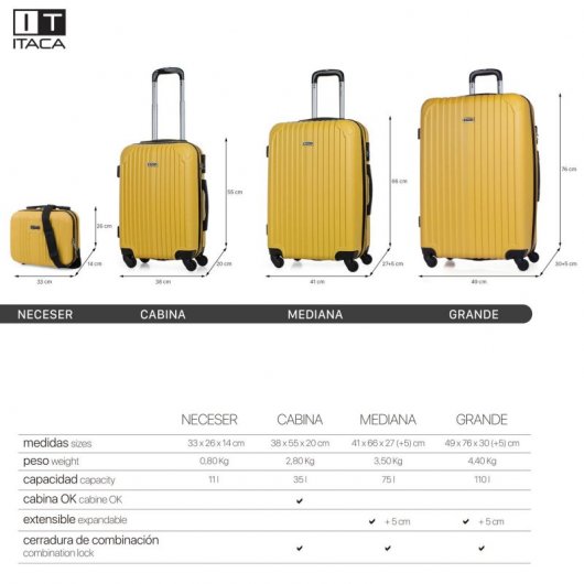Itaca Sevron Juegos De Maletas Rígidas Abs, Color Amarillo