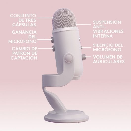 Blue Mic Yeti para The Aurora Collection Microfone USB Multipadrão Premium com Blue VO!CE Branco
