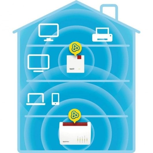 Repeater Fritz Repeater 600 600 Mbit/s Weiß Mesh WLAN WPS