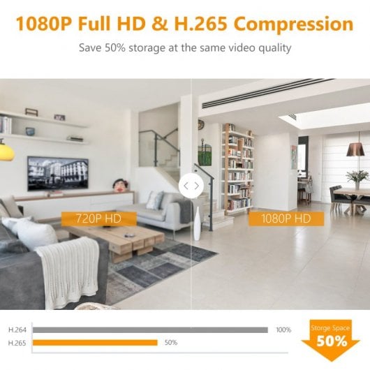 Imou Ranger 2C Câmara de Segurança IP WiFi 2MP FullHD