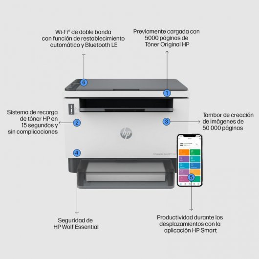 HP LaserJet Tank MFP 1604w Multifunción Láser Monocromo WiFi