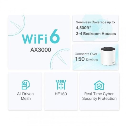 WiFi Mesh TP-Link Deco X55 2 Nodi 3000 Mbps Copertura 4500 piedi² Sicurezza