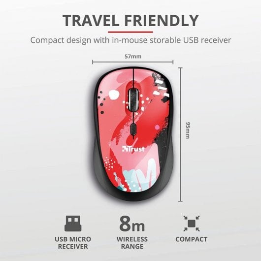 Trust Yvi souris Droitier RF sans fil Optique 1600 DPI