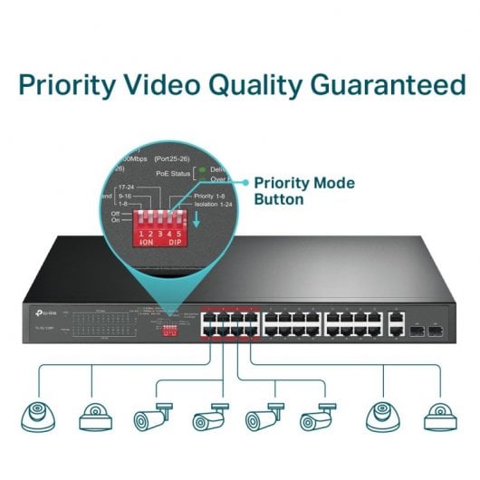 TP-Link TL-SL1226P Switch 24 Portas Fast Ethernet + 2 Gigabit PoE+