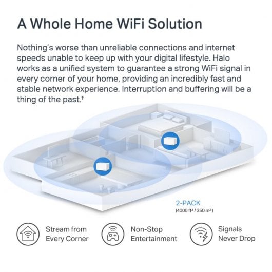 Mercusys Halo H70X Pack 2 Wi-Fi-System 6 Mesh AX1800 Dualband Gigabit
