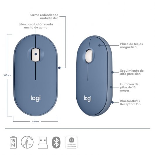 Logitech Pebble M350 Ratón Óptico Inalámbrico Turquesa