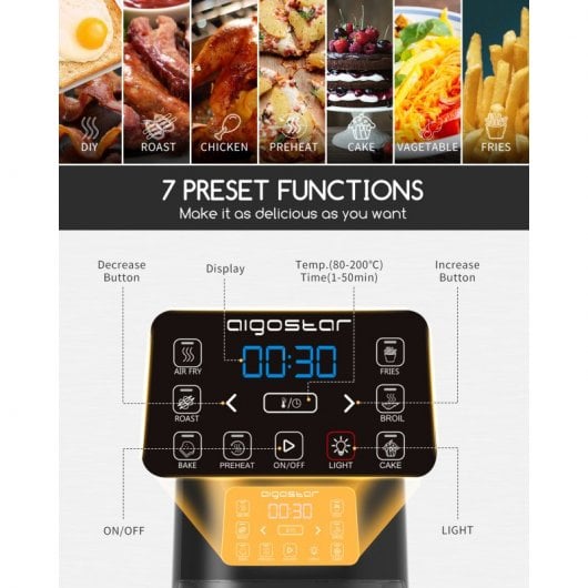 Aigostar Maha Ölfreie Fritteuse 4L 1600W Schwarz