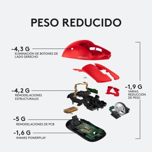Logitech Pro X Superlight Ratón Gaming 25600DPI Rojo