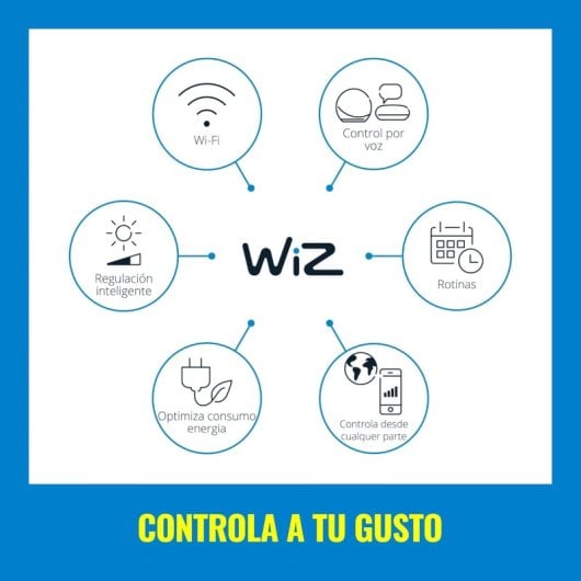 Wiz Outdoor Catena Luminosa Luce Esterna RGB IP65