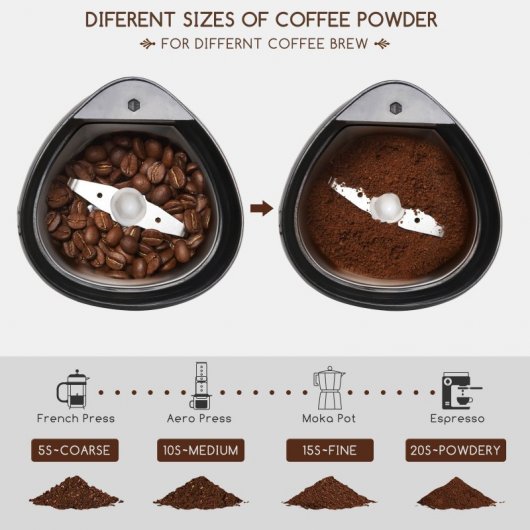 Aigostar Breath Molinillo de Café/Semillas