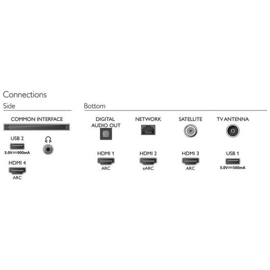 Philips 43PUS8507 43" LED UltraHD 4K HDR10+