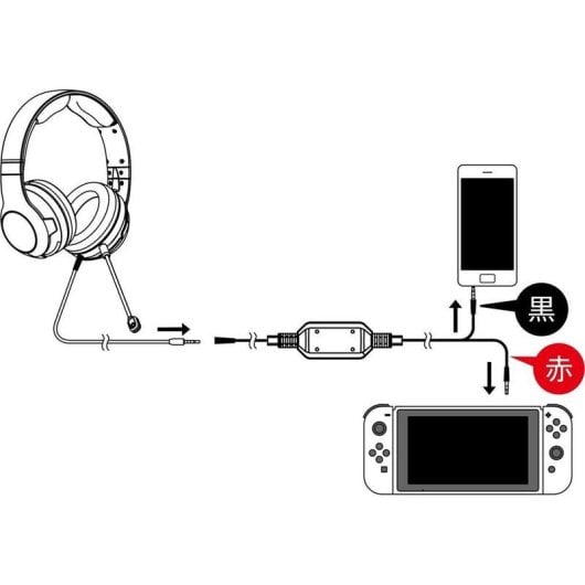 Auriculares Gaming Hori Pro Pikachu Cool com fio para Nintendo Switch preto amarelo