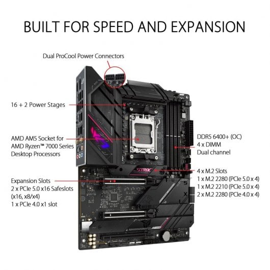 ASUS ROG STRIX B650E-E GIOCO WIFI