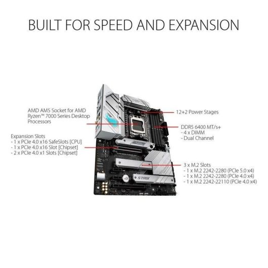 Motherboard ASUS ROG Strix B650-A Gaming WiFi AMD B650 AM5 DDR5 ATX WiFi 6E RGB