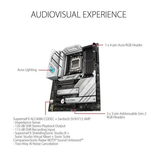 Motherboard ASUS ROG Strix B650-A Gaming WiFi AMD B650 AM5 DDR5 ATX WiFi 6E RGB