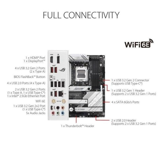 Motherboard ASUS ROG Strix B650-A Gaming WiFi AMD B650 AM5 DDR5 ATX WiFi 6E RGB