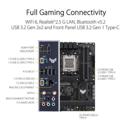 Carte mère ASUS TUF GAMING B650-PLUS WIFI B650 AM5 DDR5 ATX WiFi 6 2.5GbE M.2 RGB
