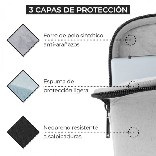 Phoenix Basics Funda de Neopreno Gris para Portátil hasta 14"