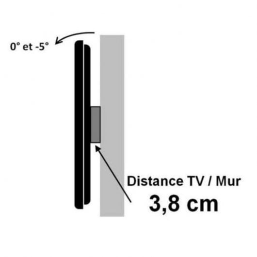 Kimex Soporte de Pared Fijo para TV 42"-86" VESA 800x400 Máx. 100Kg