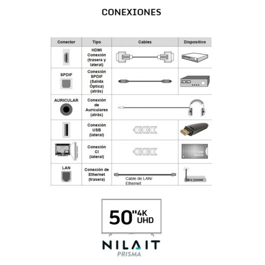 Nilait Prisma 50UA6001S 50" LED UHD 4K HDR10 Smart TV