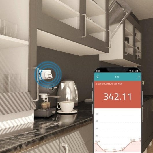 Intelligente Steckdose Nivian Wi-Fi Sprachsteuerung und Verbrauchsstatistiken