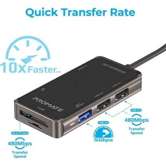 Promate PrimeHub-Lite USB-C Multiport Hub auf HDMI 4K/USB 3.0/USB 2.0/SD