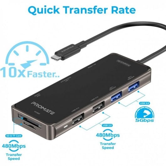 Promate PrimeHub-Go Hub 100W HDMI 4K/RJ-45/USB 3.0/USB 2.0/SD