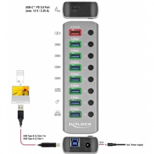DeLOCK 63264 Schnittstellen-Hub USB 3.2 Gen 1 (3.1 Gen 1) Type-B Grau