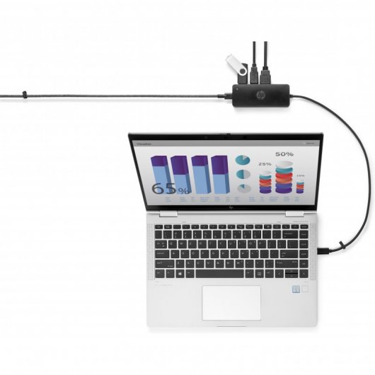 HP Hub de Viaje G2 USB-C a USB 3.0/USB-C/HDMI/VGA
