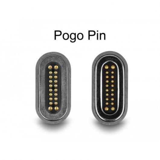 Delock Adaptador Magnético HDMI Macho/Hembra