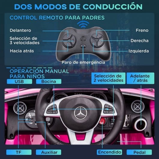 Aiyaplay Coche Eléctrico Mercedes SLC 300 con Licencia 12V Rosa