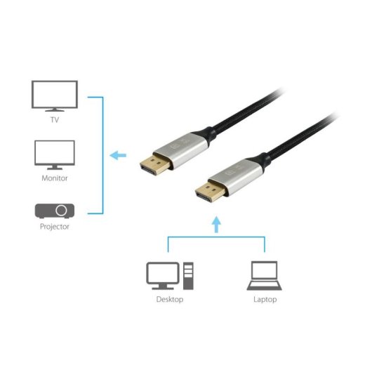 Cable DisplayPort Equip 1.4 Premium 8K 60Hz 1m Negro