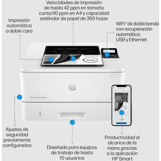 HP LaserJet Pro Stampante 4002dn, Bianco e nero, Stampante per Piccole e medie imprese, Stampa, Stampa fronte/retro; elevata velocità di stampa della prima pagina; risparmio energetico; dimensioni compatte; Avanzate funzionalità di sicurezza